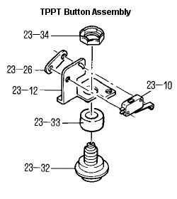 TPPT Button Assembly