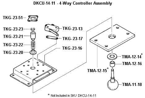 DKCU-14-11