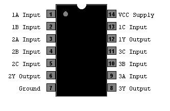 74LS10