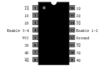 Káº¿t quáº£ hÃ¬nh áº£nh cho 74LS75