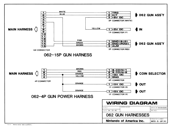 CBLVSGUNKIT