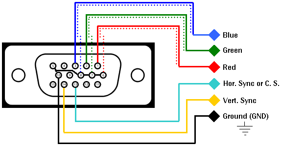 CGA2VGA-PAF