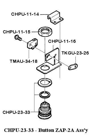 CHPU-KO-ASSEMBLY