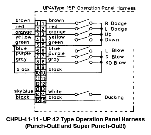 CHPU-41-11