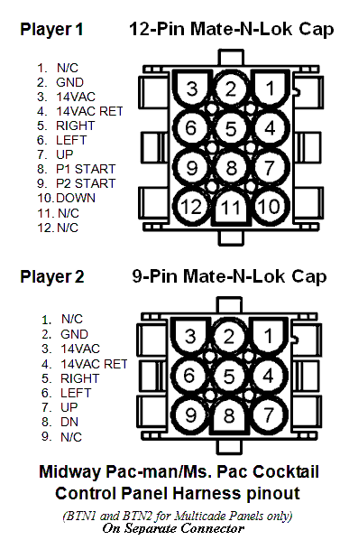 CTPANELKIT-PAC