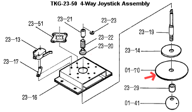 DKJOYGUARD