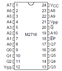 EPROM2716