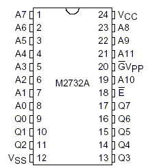 EPROM2732