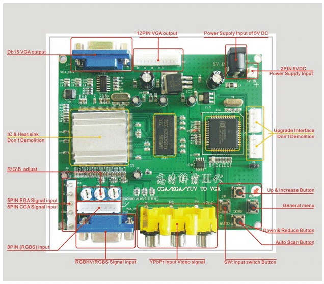 GBS-8200