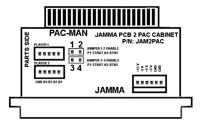 JAM2PAC