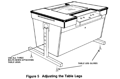 TABLEGLIDES