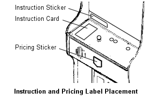 DDKCARDSET